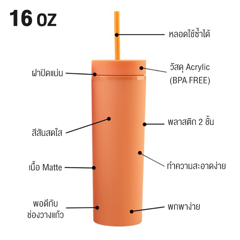 1619502687811 db | กระบอกน้ำ พรีเมี่ยม พร้อมบริการสกรีนโลโก้