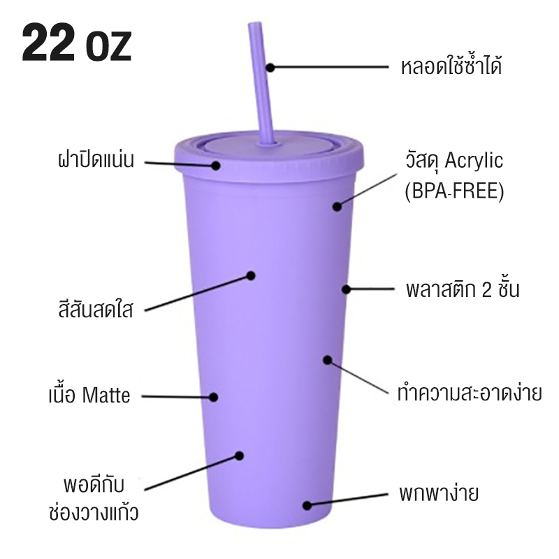1619505536984 db | กระบอกน้ำ พรีเมี่ยม พร้อมบริการสกรีนโลโก้